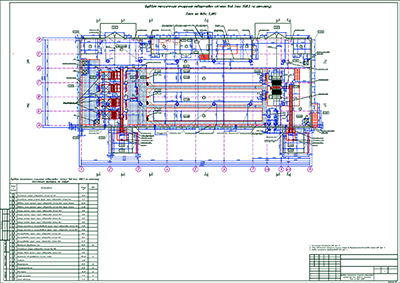 �������� �������� ������������ ��