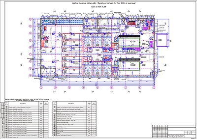 �������� �������� ������������ ��