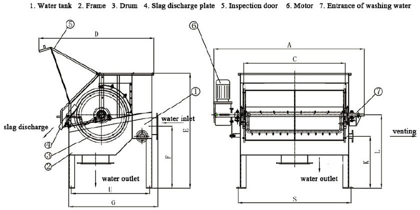 ������ �� ��������� ����������� ����