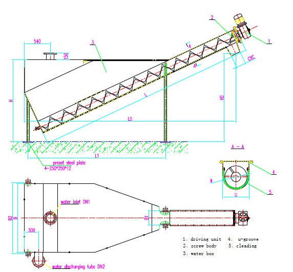��������� � ������ ��������� c��������� ���� WSF