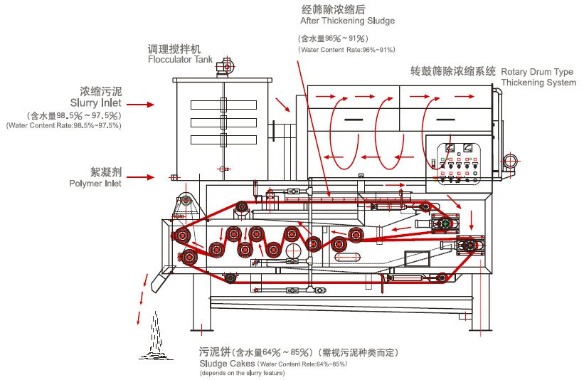 ������-������ ����