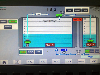 ����������, ������������ �������������