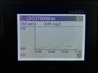 ������������ ������ ������� ������